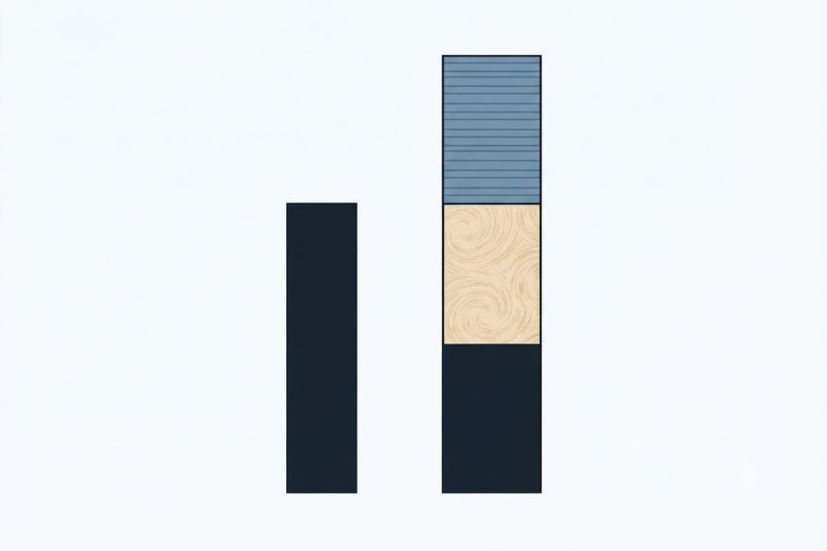 Removal, disposal and replacement stacked against replacement alone