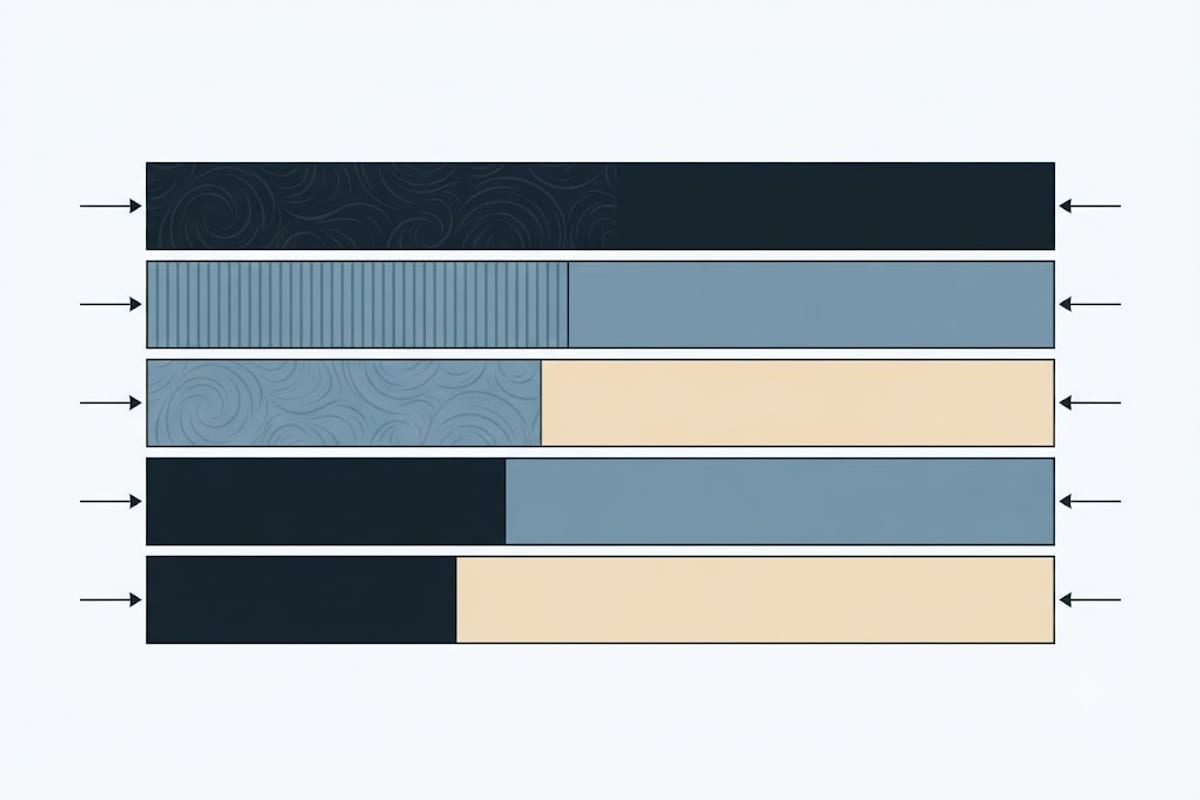 Insulation has the lowest labor share of any trade priced here